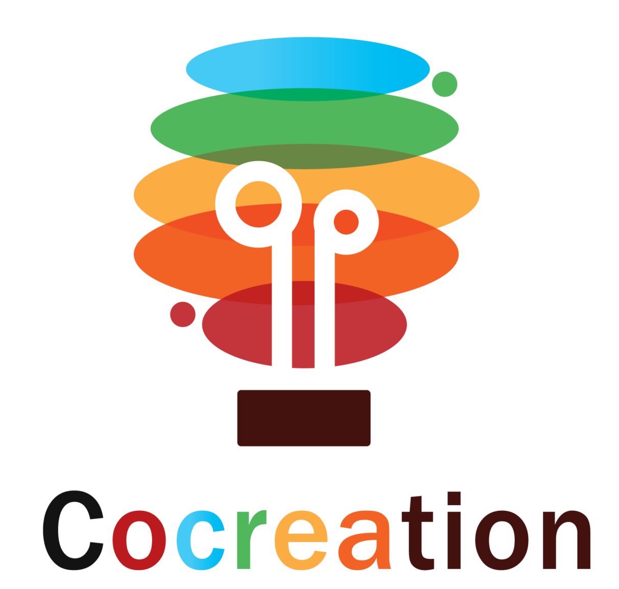 Co-creation